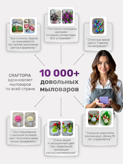 Краситель для мыла Бурый 50 мл Турция