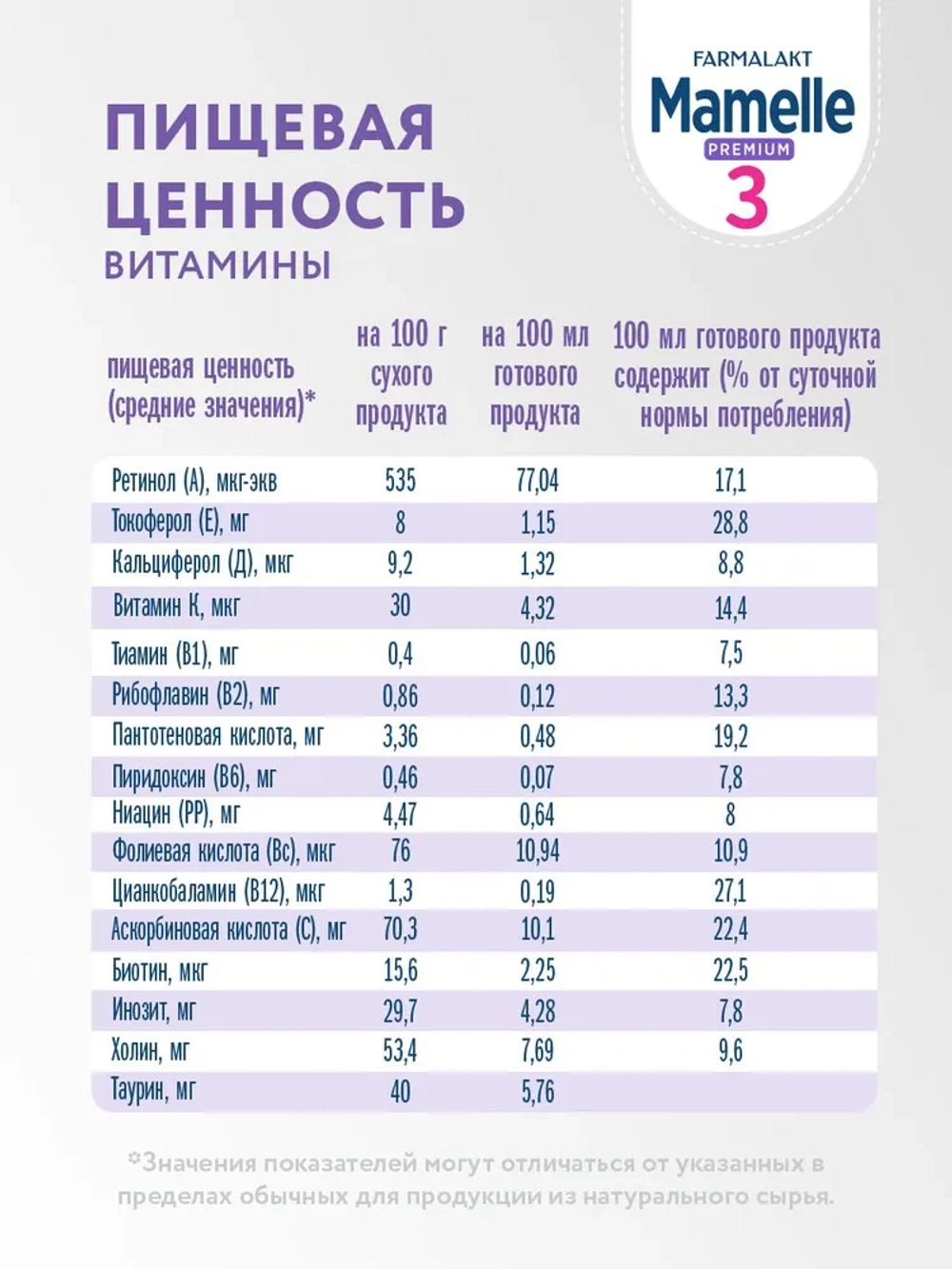 PREMIUM MAMELLE 3 напиток молочный сухой ( с 12 мес) 300г