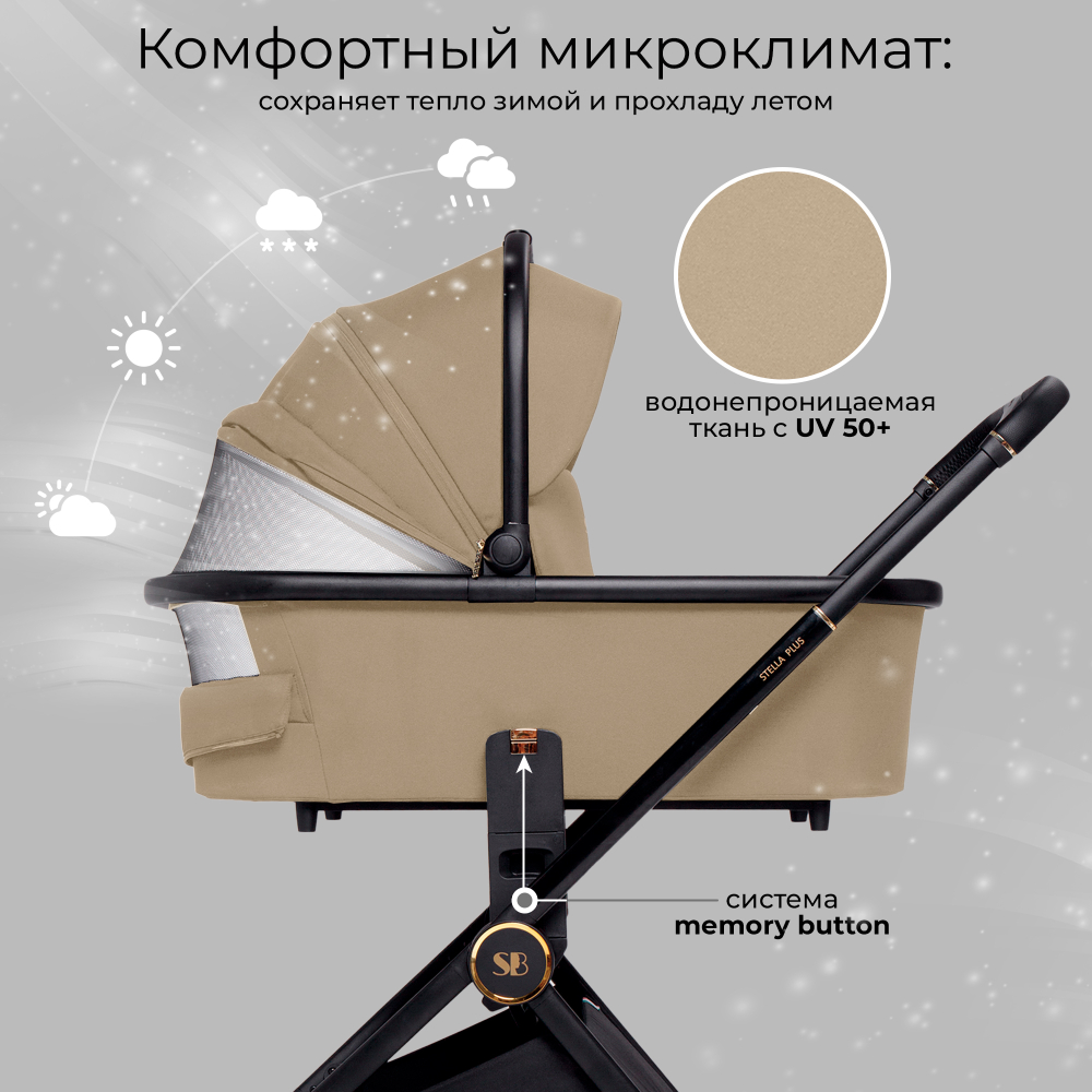 Коляска 2в1 Sweet Baby Stella Plus Beige