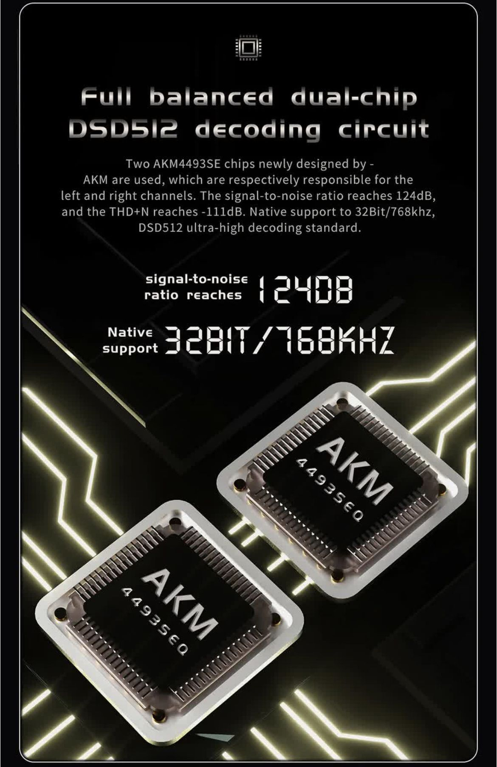 HiFi плеер Tempotec V6