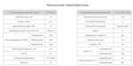 Насос НПл 45/16