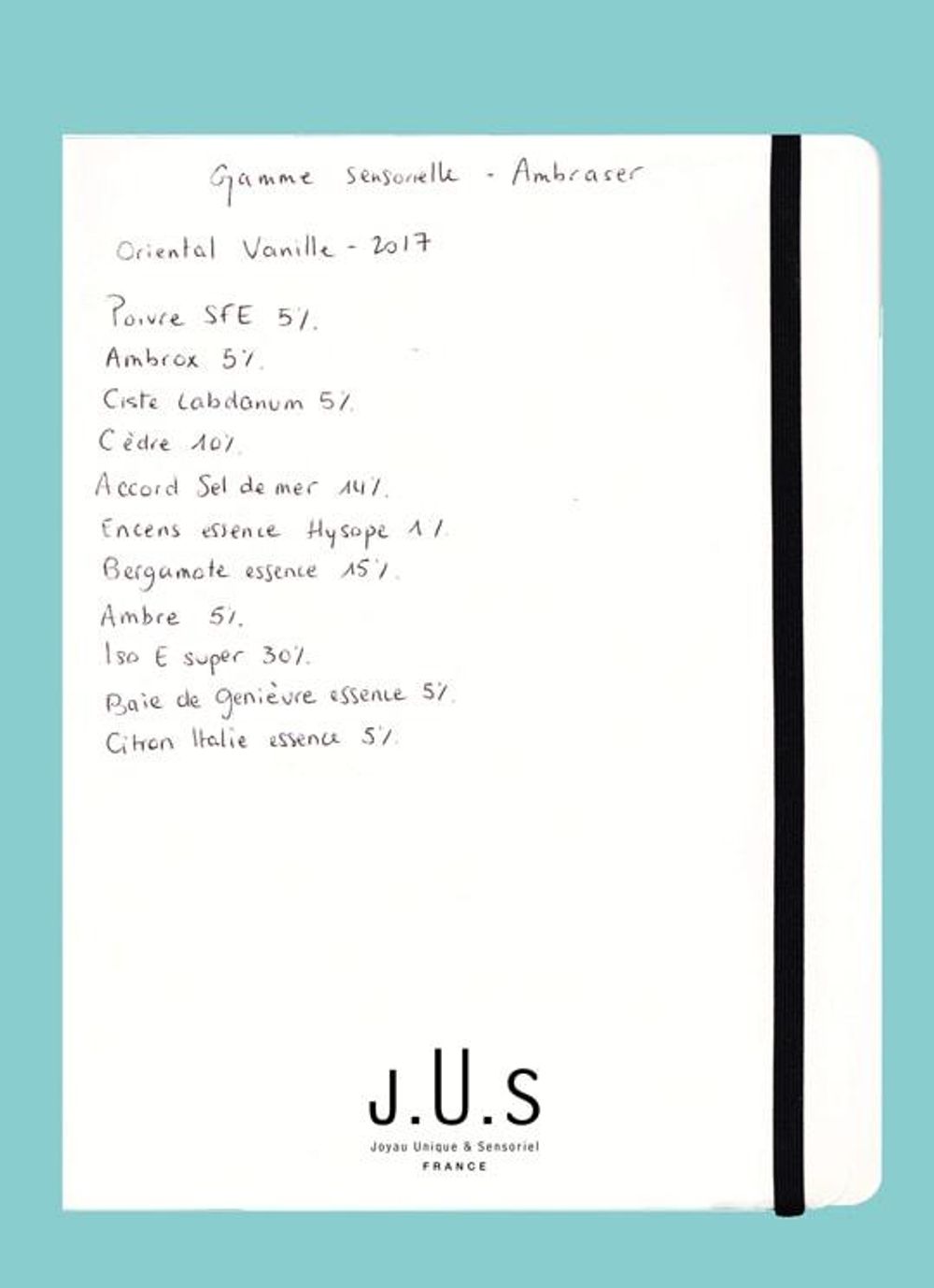 J.U.S Parfums Ambraser