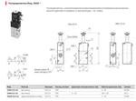 3N38-015-02 Распределитель 3/2, Н.З.