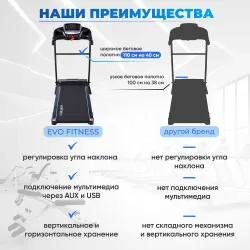 Беговая дорожка EVO FITNESS Omega