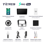 Teyes SPRO Plus 9"для Volvo XC60 2008-2013