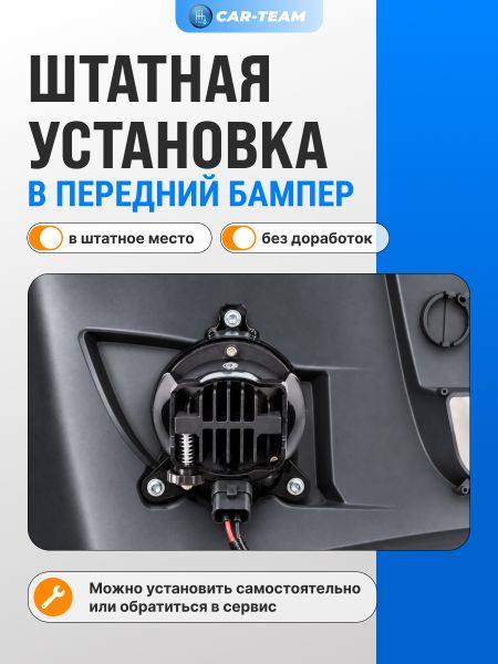 Противотуманные фары (ПТФ) "ZMB" лазерные с Bi-LED модулем на Лада Приора, Шевроле Нива (2123), Газель WD-021