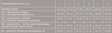 Колготки Ergoforma 121 противоварикозные, 2 класс, телесные