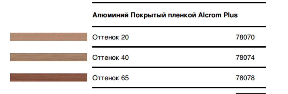 Алюминиевый плинтус Profilpas 99/I7 SF 2000 мм