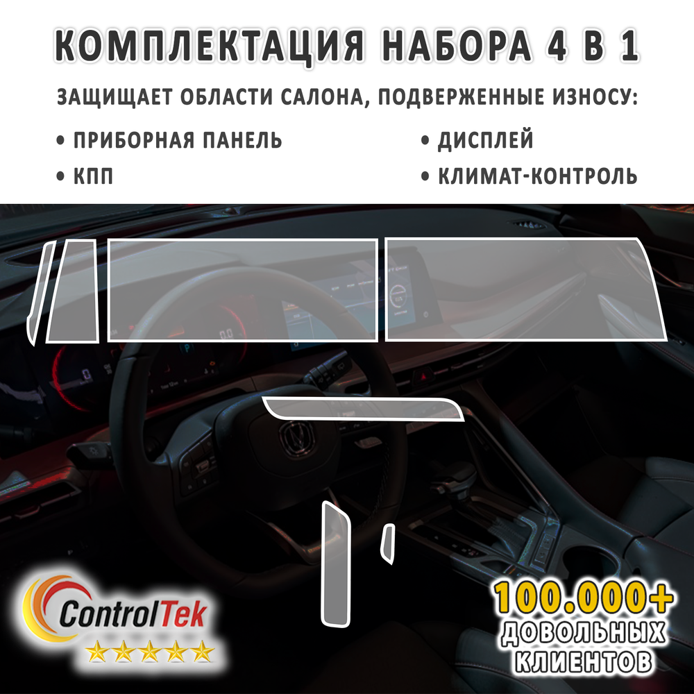 Changan CS35 PLUS (2021) - комплект защитных матовых пленок 4 в 1. Пленка защитная ControlTek HYBRID со слоем TOP COAT. Толщина: 6 mil. (175 мкм.)