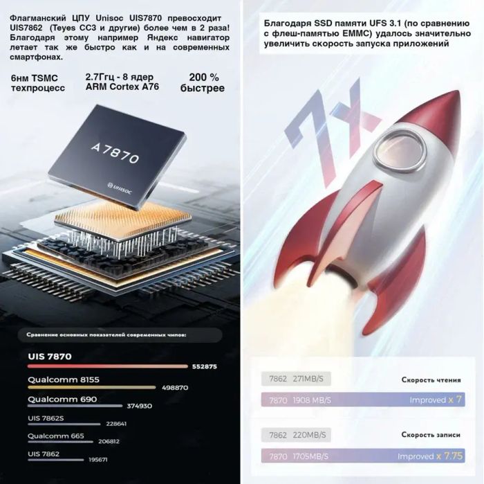 Магнитола для BMW X5 (E53) 2000-2006 (поддержка усилителя без доп. проводов), 5 (E39) 1996-2003 - Kuberg OL-9957 QLed+2K, Android 13, Быстрейшая, CarPlay, 4G SIM-слот