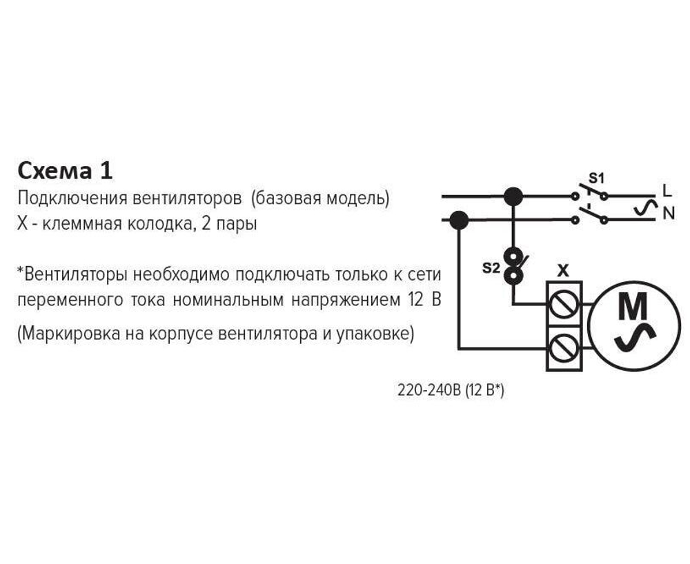 Вентилятор 125 ERA EURO 5A D125 осевой вытяжной с автоматическими жалюзями