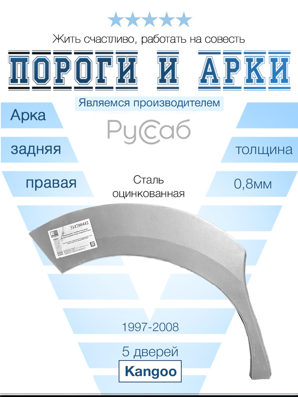 Арка правая Renault Kangoo 1997-2008