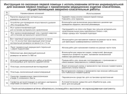Аптечка  первой помощи с применением медицинских изделий спасателями, пр 246н м.3911