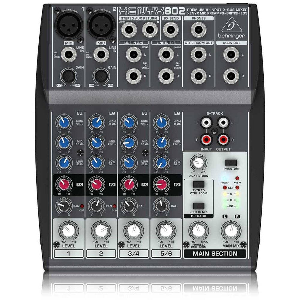 Behringer 802