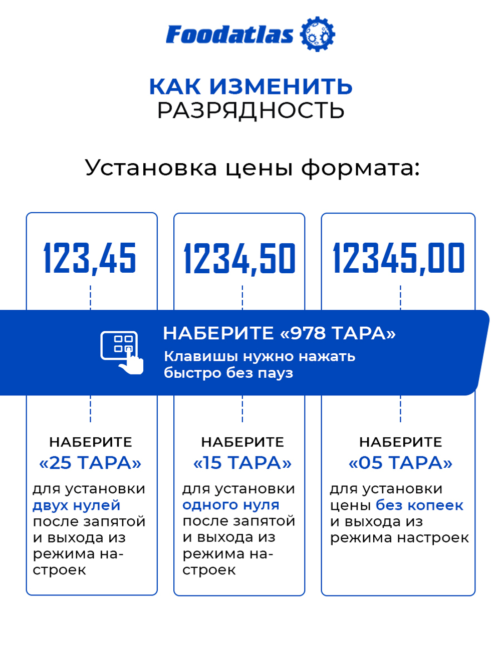 Напольные торговые весы 100кг/20гр ВТН-100 Foodatlas Eco