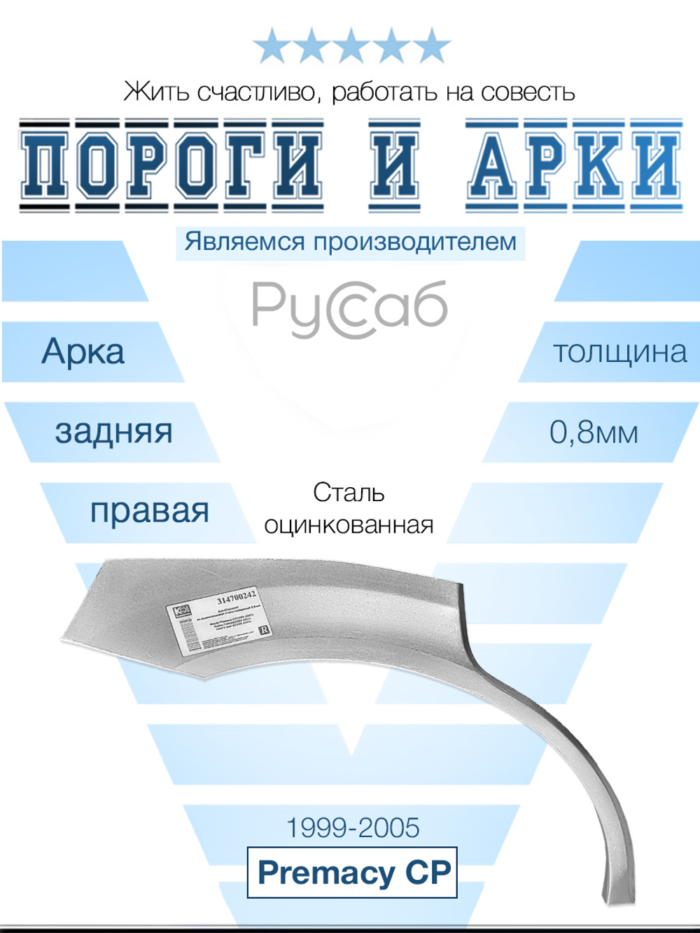 Арка правая Mazda Premacy CP 1999-2005
