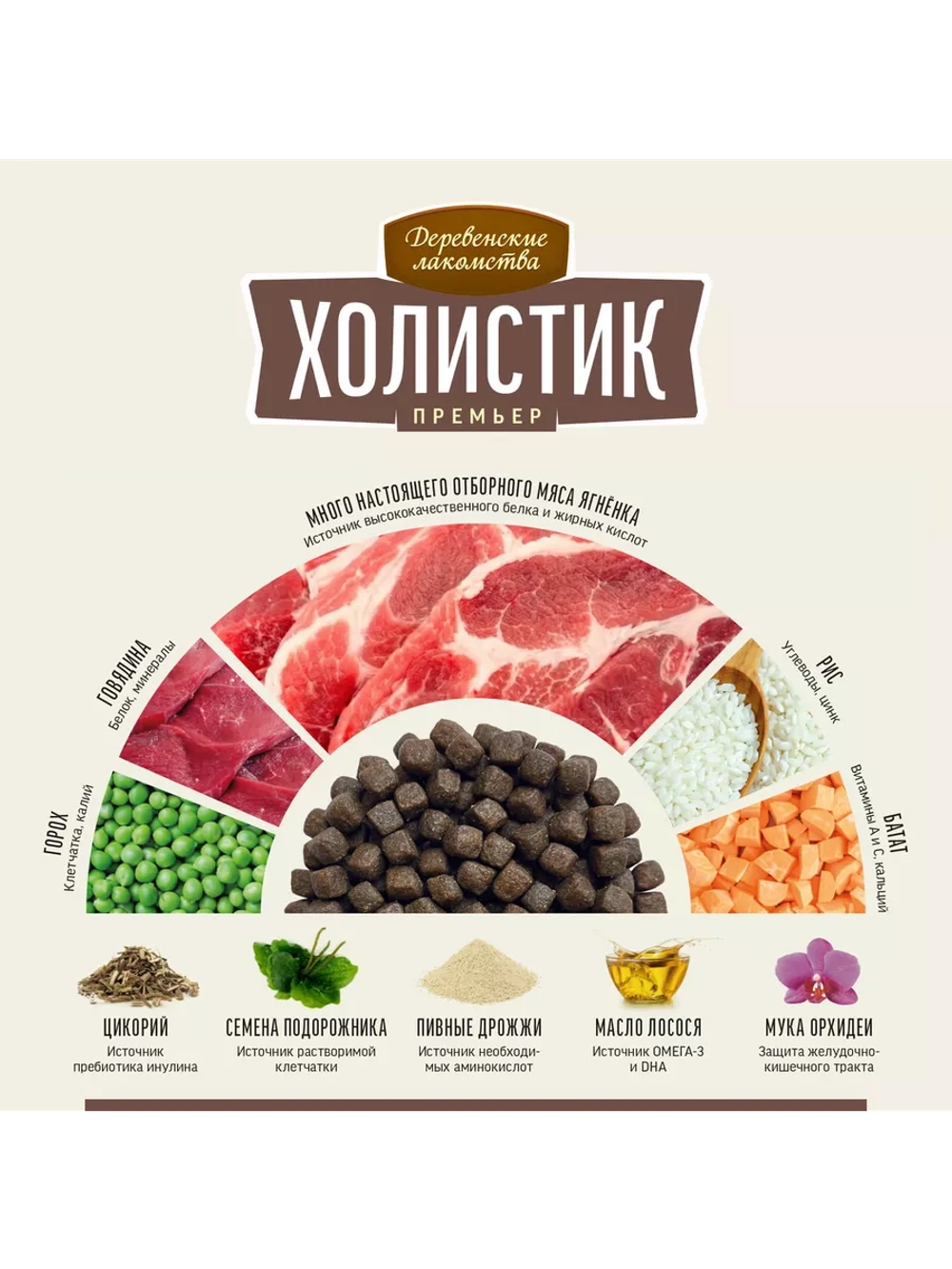 Корм для собак "Холистик Премьер" Ягнёнок с рисом 7кг