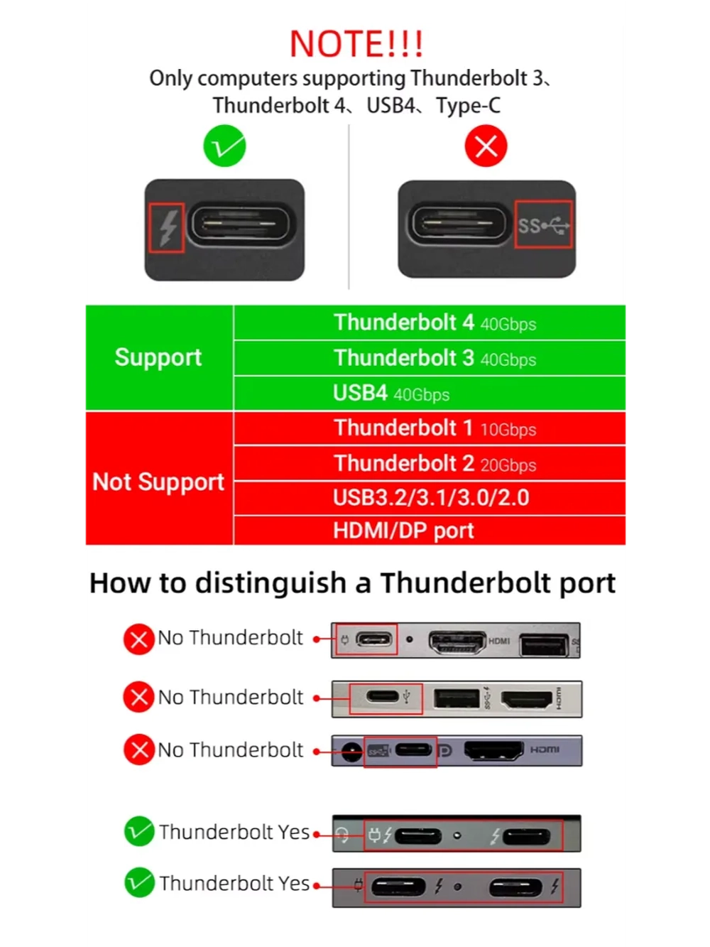 Внешний корпус Wikingoo K2L с двумя слотами PCIe. Thunderbolt 3/4, USB4.