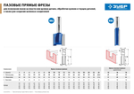 ЗУБР 10 x 19 мм, хвостовик 8 мм, фреза пазовая прямая, Профессионал (28753-10-19)
