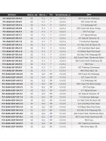 Воблер Bet-A-Minnow 92SP-SR 92мм 12.2 гр. 0.3-0.5 м. 351