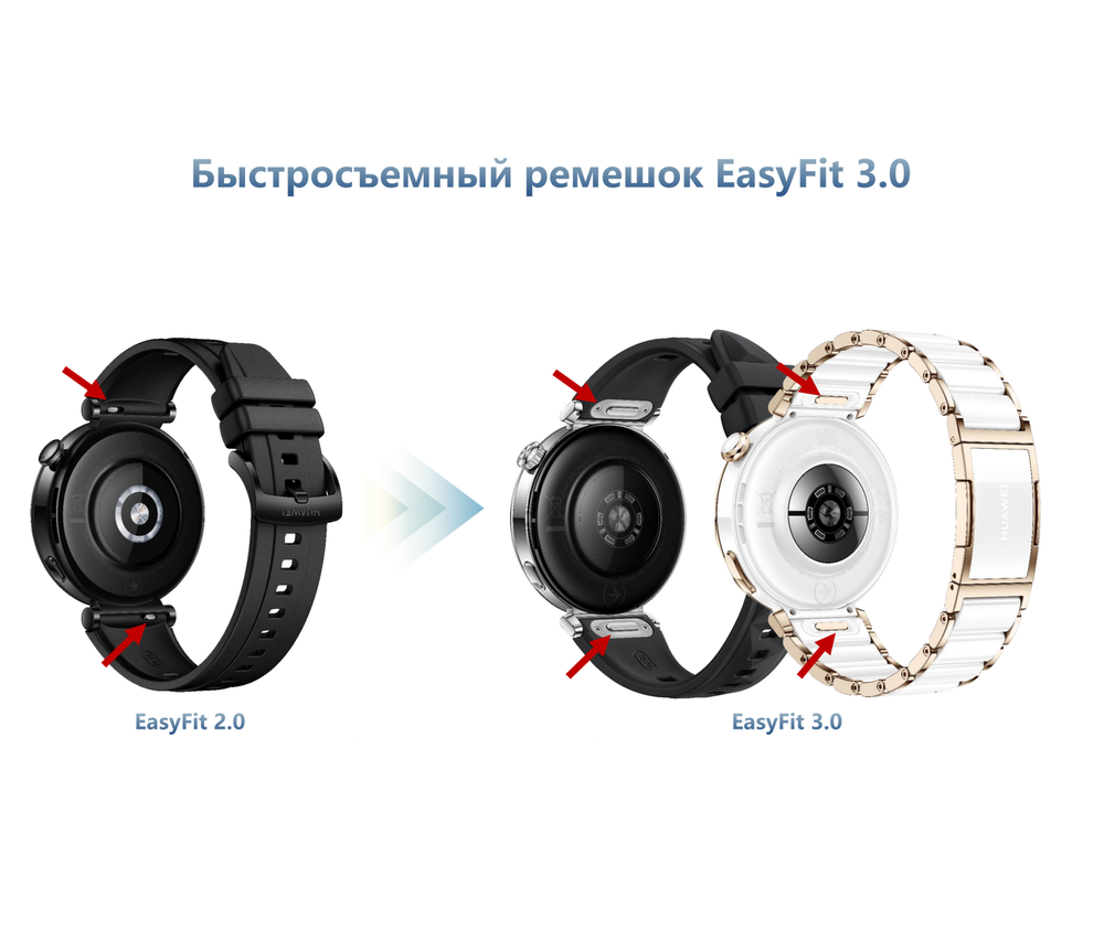 Умные часы HUAWEI Watch GT 5, (VLI-B19), Синий плетеный ремешок, (55020DGJ)