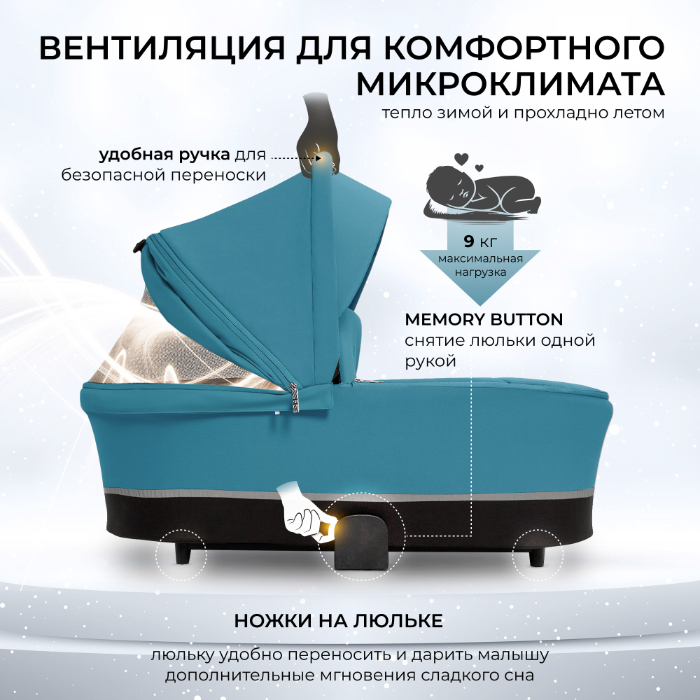 Коляска 2в1 Sweet Baby Nuvola Ocean Green (Air)