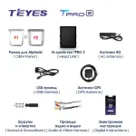 Магнитола для Toyota Alphard 1 H10 2005-2008 - Teyes TPRO 2 монитор 9.7" QLED в стиле "Тесла" на Android 10, Быстрая, 4G SIM-слот