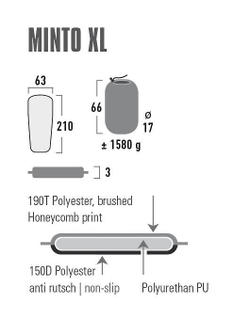 Самонадувающийся коврик High Peak Minto XL [41117]