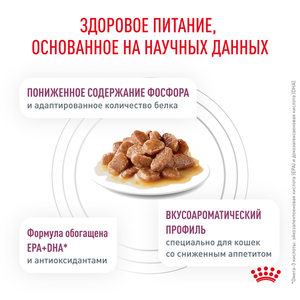 Пауч Royal Canin Renal With Chicken для взрослых кошек для поддержания функции почек, с курицей