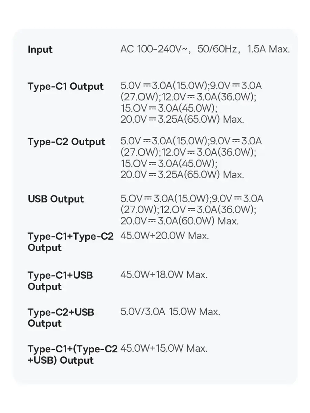 Сетевое зарядное устройство Базеус GAN5 Pro 65w + кабель