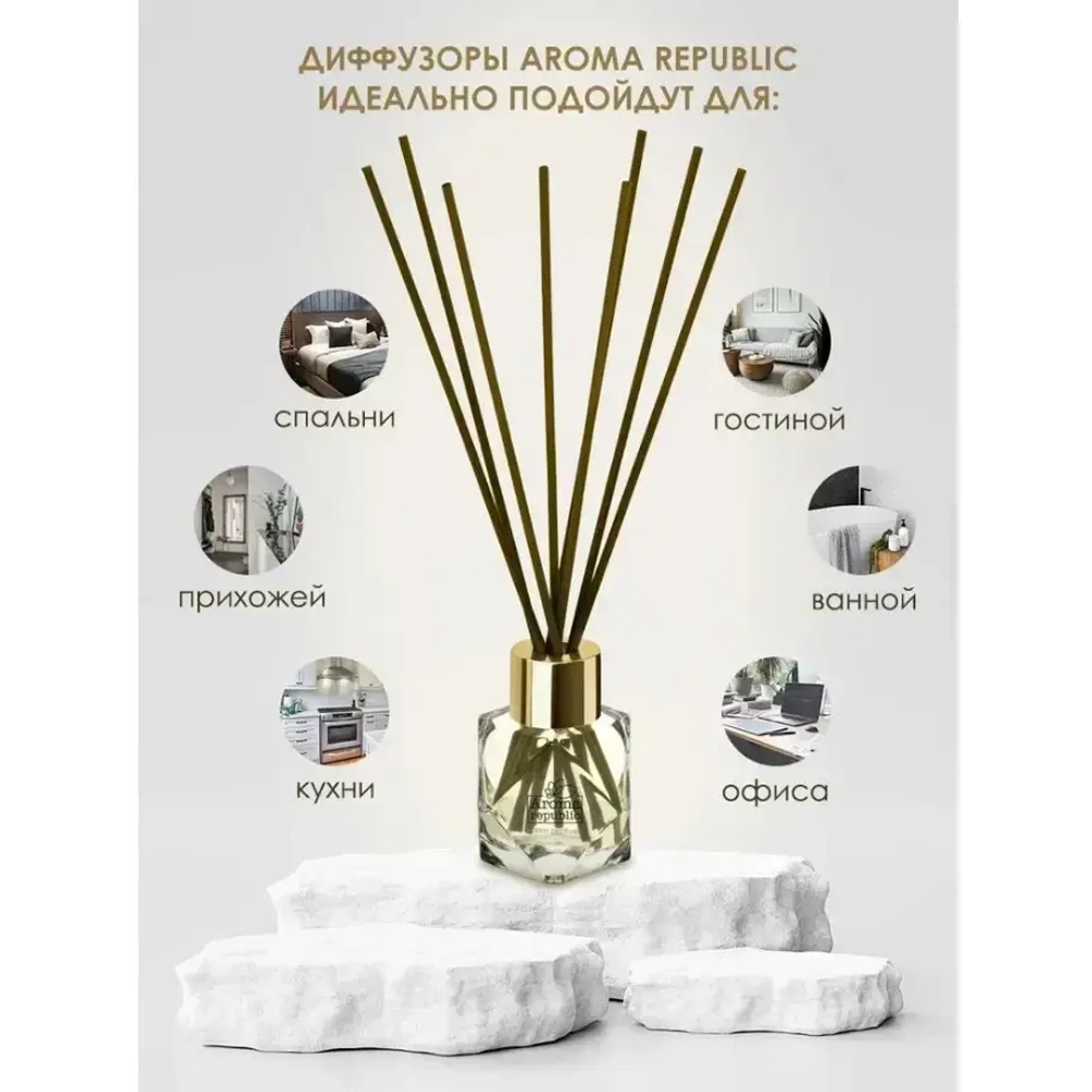 Ароматический диффузор в стеклянном флаконе 30мл «№73 Caribbean sunset» AROMA REPUBLIC