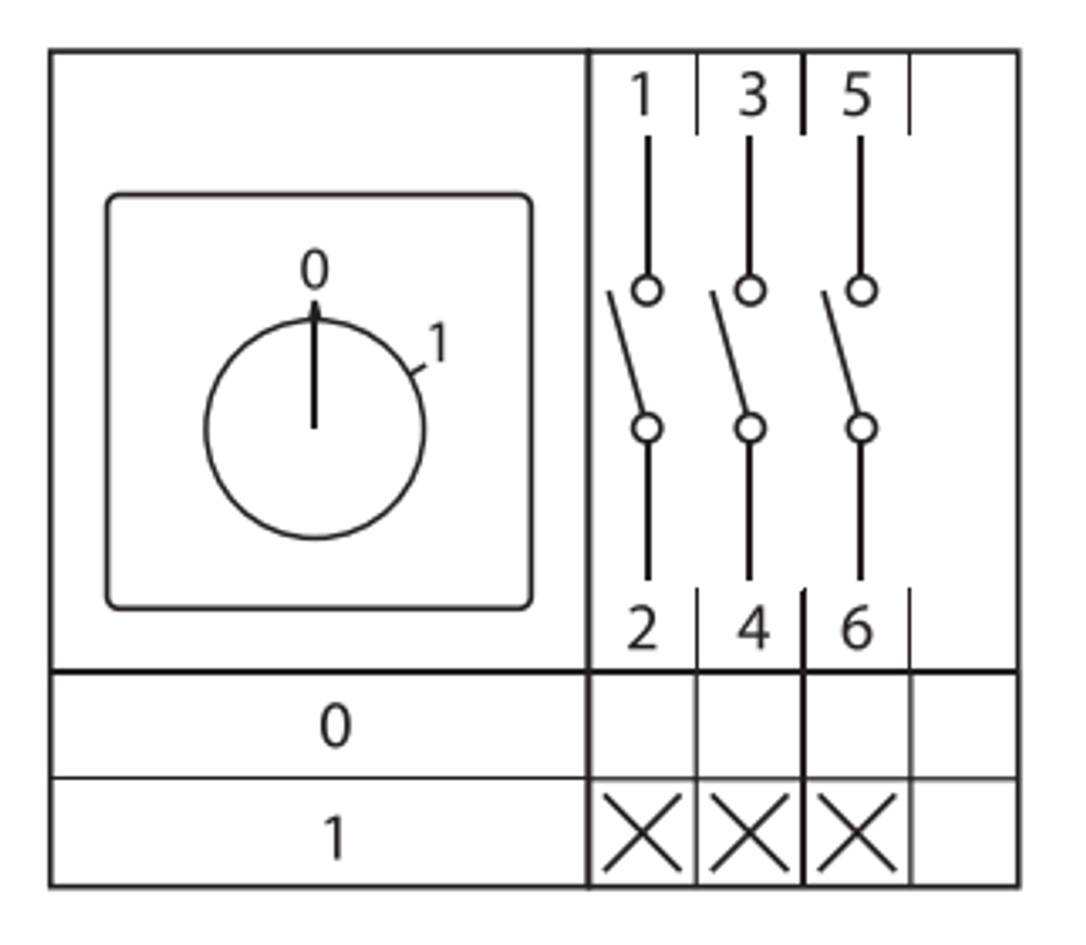 Переключатель кулачковый ПК-1-13 10А 3P "0-1" с блокировкой IP65 EKF PROxima