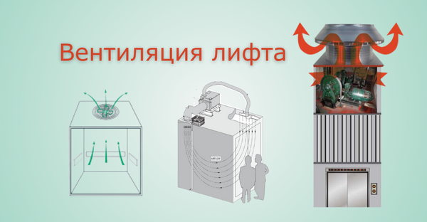 Вентиляция Лифтов: Требования, Принципы Работы и Инновационные Решения для Оптимального Воздухообмена и Безопасности Вентиляция Лифтов: Требования, Принципы Работы и Инновационные Решения для Оптимального Воздухообмена и Безопасности