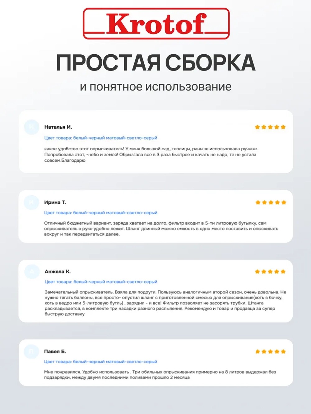 Опрыскиватель аккумуляторный садовый ручной для растений