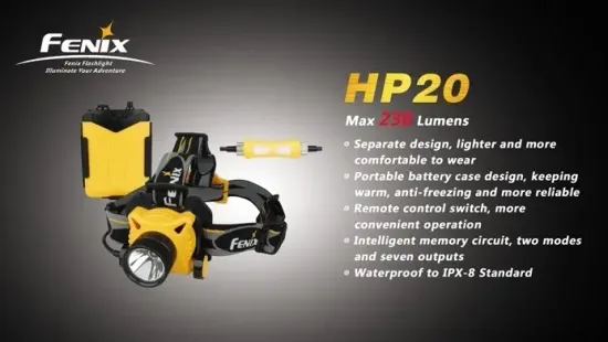 Фонарь Fenix Мод. HP20 (230лм-167м)