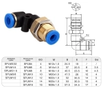Серия SPLM Фитинги цанговые угловые панельного монтажа/ самозажимные SNS pneumatic