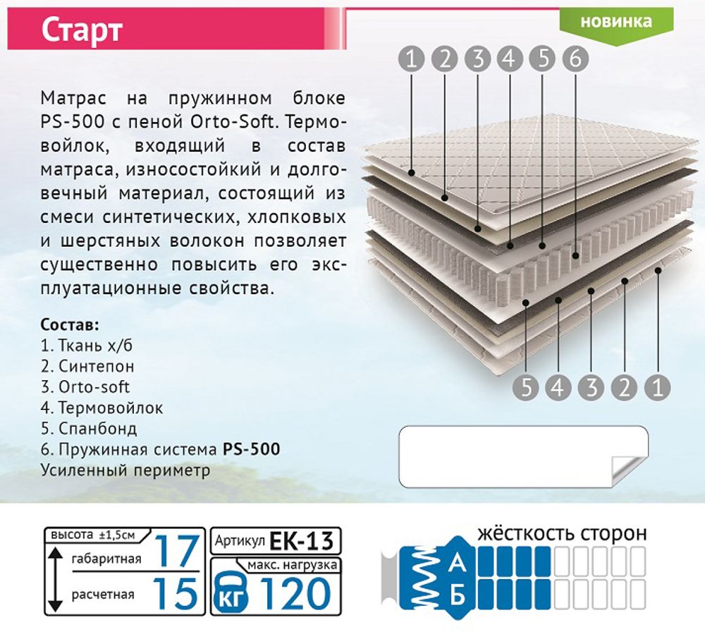 Матрас "Старт PS 500" 900х1900, Мелодия сна