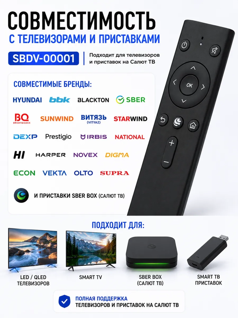 Универсальный Bluetooth смарт-пульт с голосовым вводом Салют ТВ для умных Smart TV телевизоров Hyundai, BBK, Blackton, Sber, BQ, SUNWIND, Витязь, STARWIND, DEXP, Prestigio, Irbis HUAYU PDUHBT014 (SBDV-00001, HBT014, SBDV-00002, HRM2055, HBX189, HOD21
