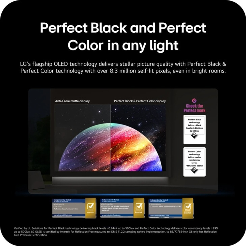 Телевизор LG OLED83G6RLA