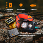 Налобный фонарь Fenix HL32R-T, синий