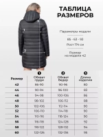 Куртка стеганая