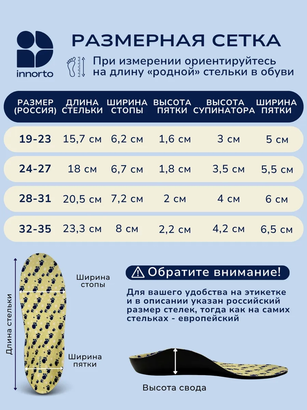 Стельки детские ортопедические с супинатором