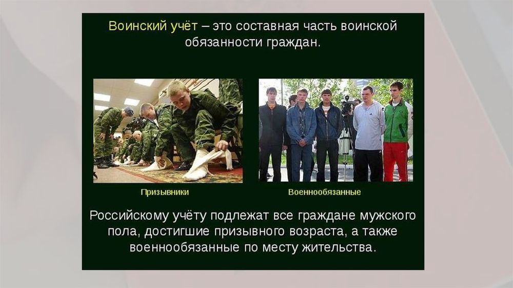 Плакат Первоначальная постановка граждан на воинский учет  (ф. А2) — купить по ФГОС | Учебный стандарт