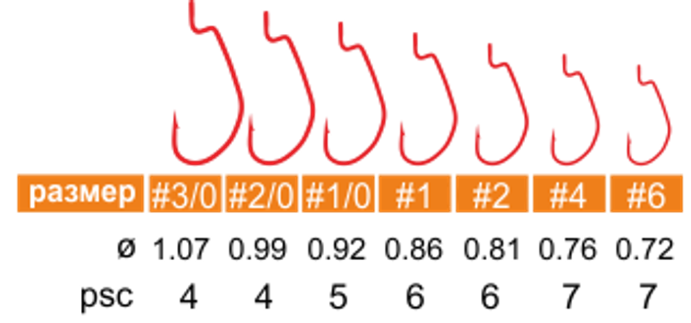 Крючок офсетный HitFish J-Red Light Hook (LH)