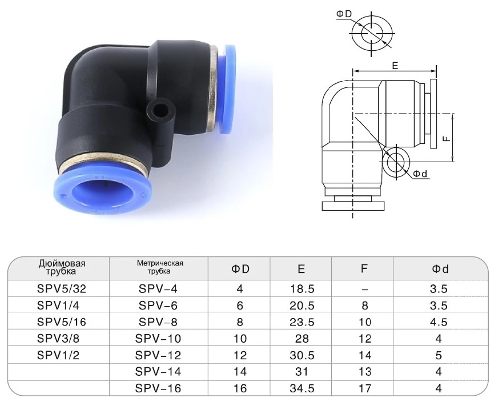 Серия SPV Фитинги угловые цанговые / самозажимные SNS pneumatic