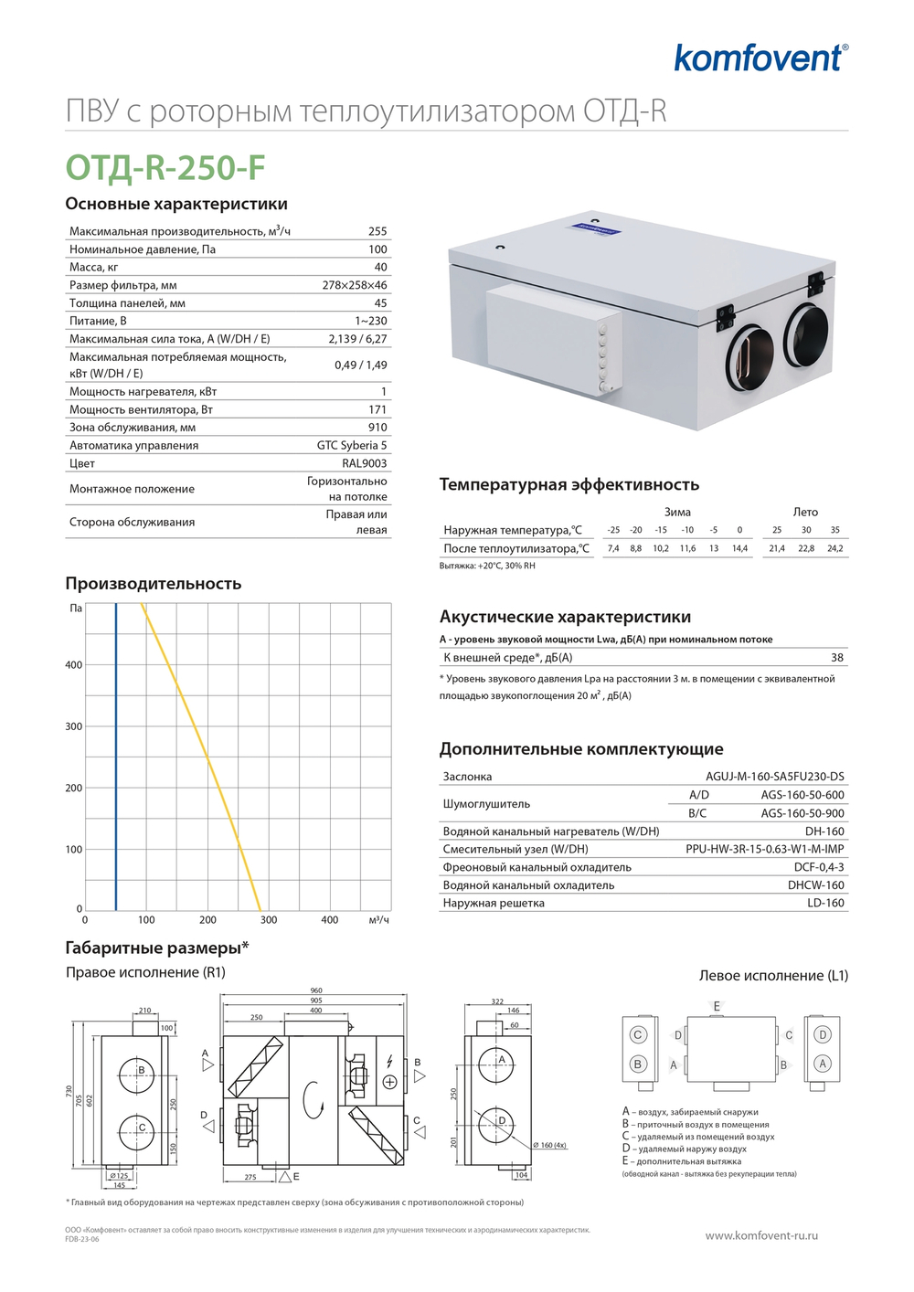 Приточно-вытяжная установка Komfovent/Комфовент с роторным рекуператором ОТД-R-250-F