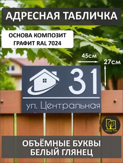 Адресная табличка на дом с объемными буквами