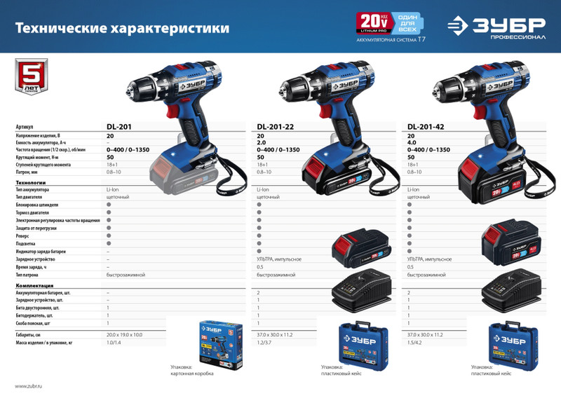 ЗУБР Т7, 20 В, 50 Н·м, 2 АКБ (2 А·ч), дрель-шуруповерт, кейс, Профессионал (DL-201-22)