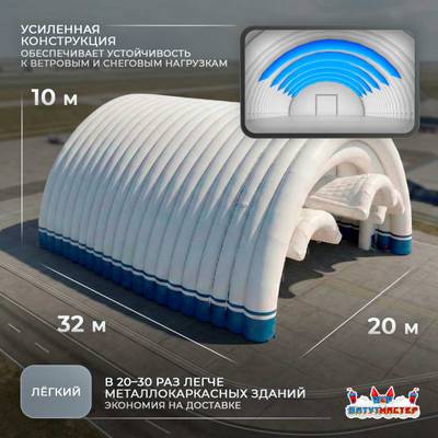 Временный авиационный ангар «Зенит», 32×20×10 м