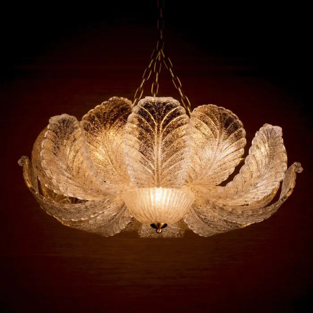 Люстра Cabrillo LIGHTING